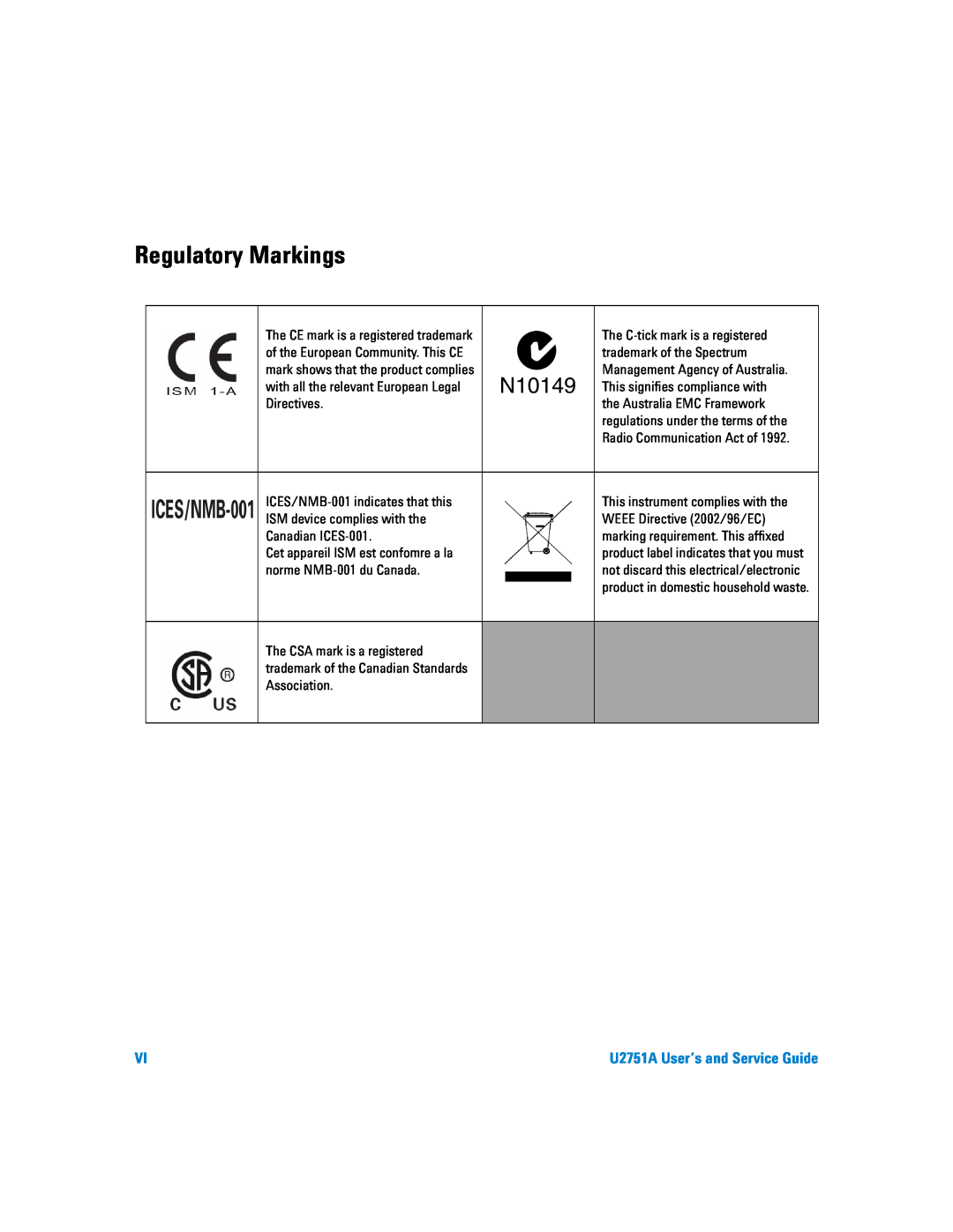 Agilent Technologies U2751A manual Regulatory Markings 