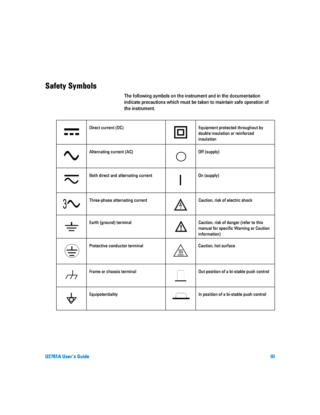 Agilent Technologies manual Safety Symbols, U2761A User’s Guide 