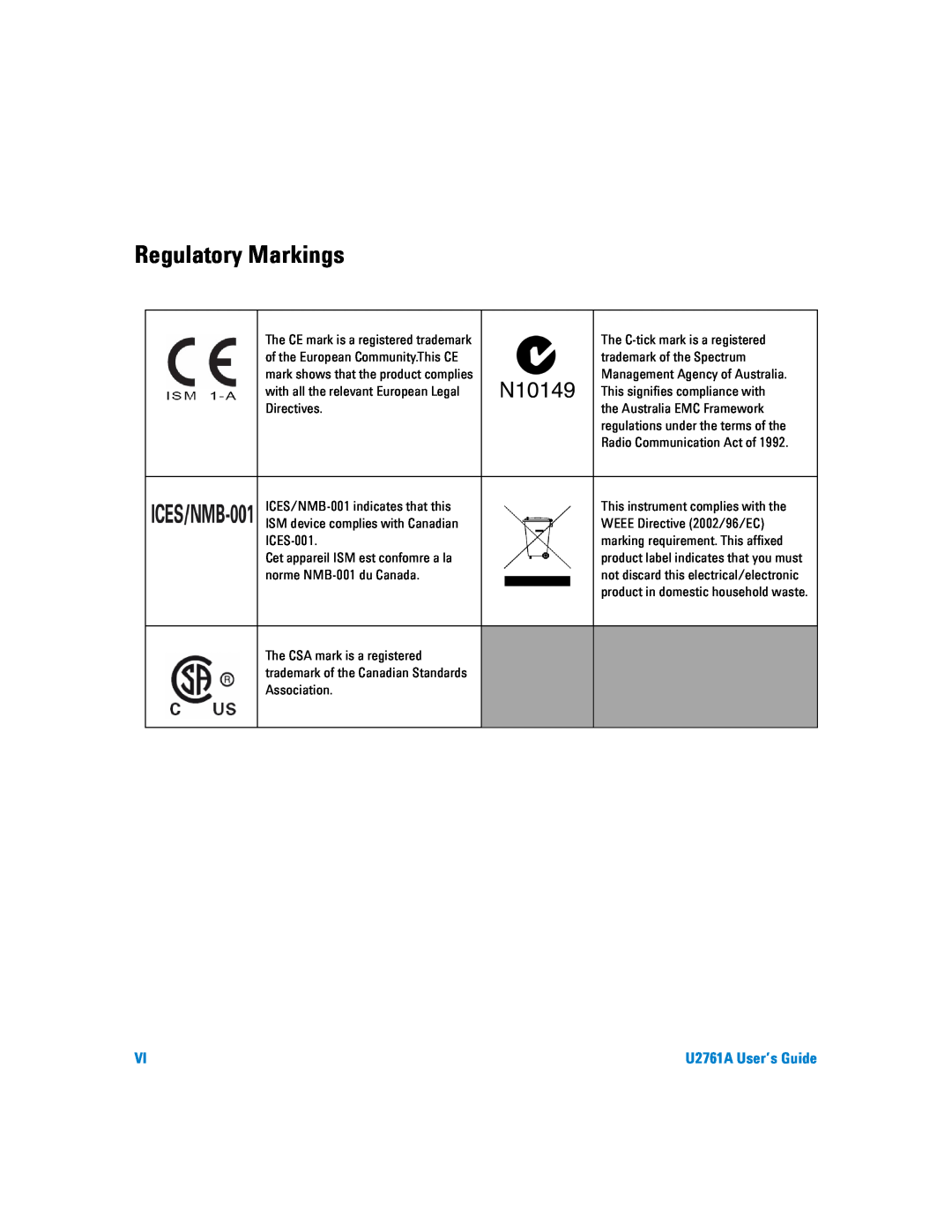 Agilent Technologies U2761A manual Regulatory Markings 