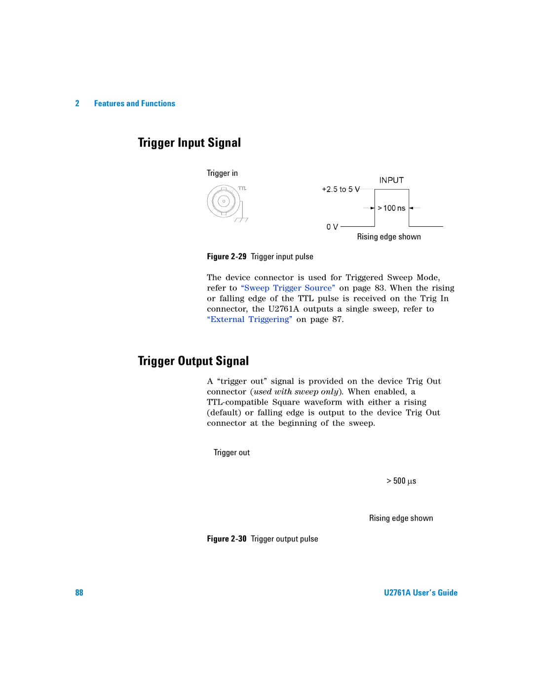 Agilent Technologies U2761A manual Trigger Input Signal, Trigger Output Signal, Trigger Rising edge shown 