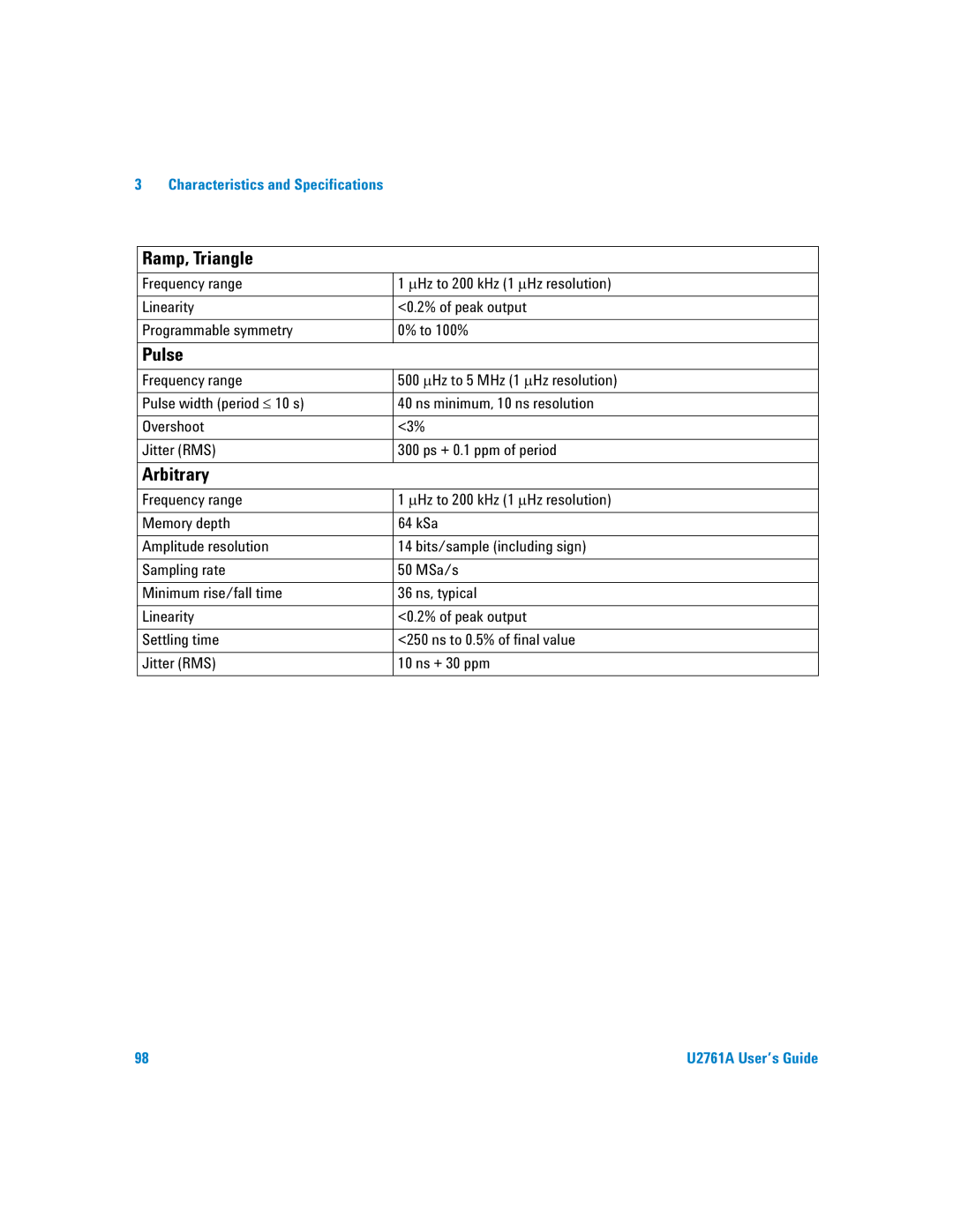 Agilent Technologies U2761A manual Ramp, Triangle 