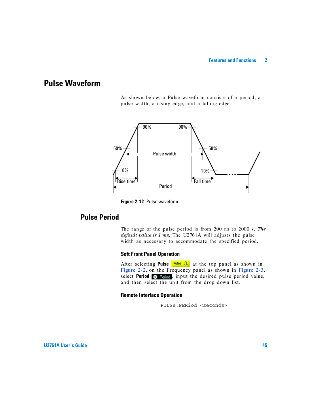 Agilent Technologies U2761A manual Pulse Waveform, Pulse Period 