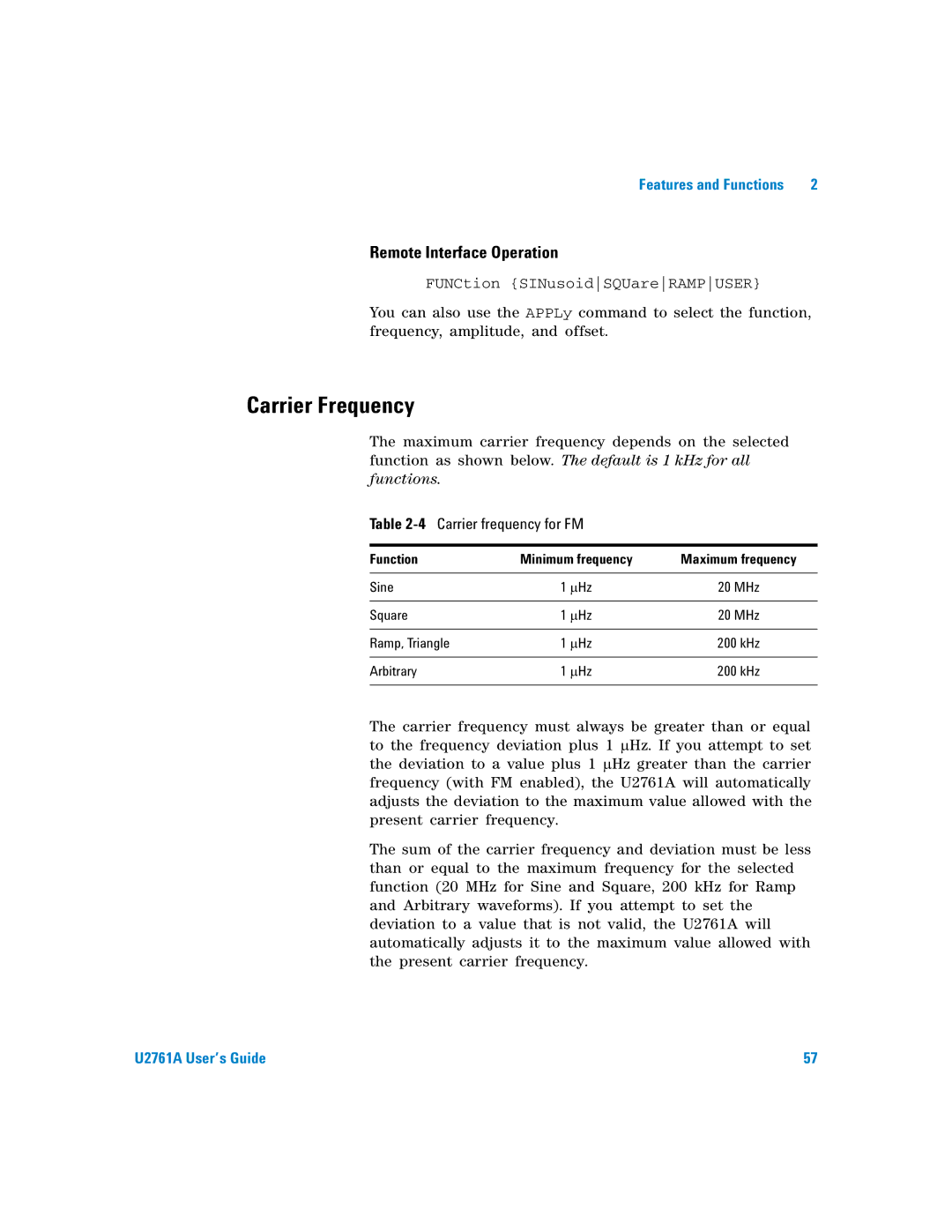 Agilent Technologies U2761A manual Carrier Frequency, 4Carrier frequency for FM 