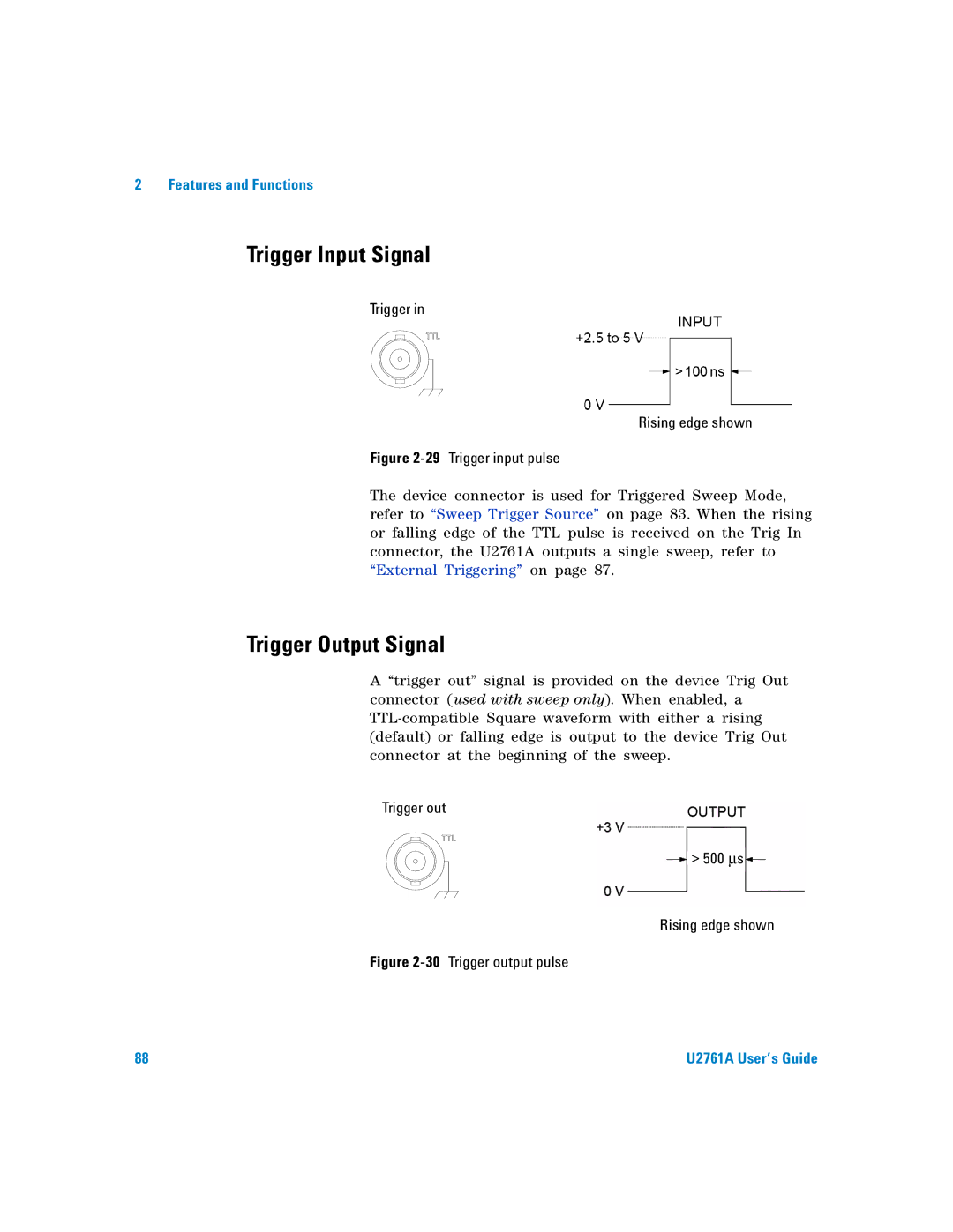 Agilent Technologies U2761A manual Trigger Input Signal, Trigger Output Signal, Trigger Rising edge shown 