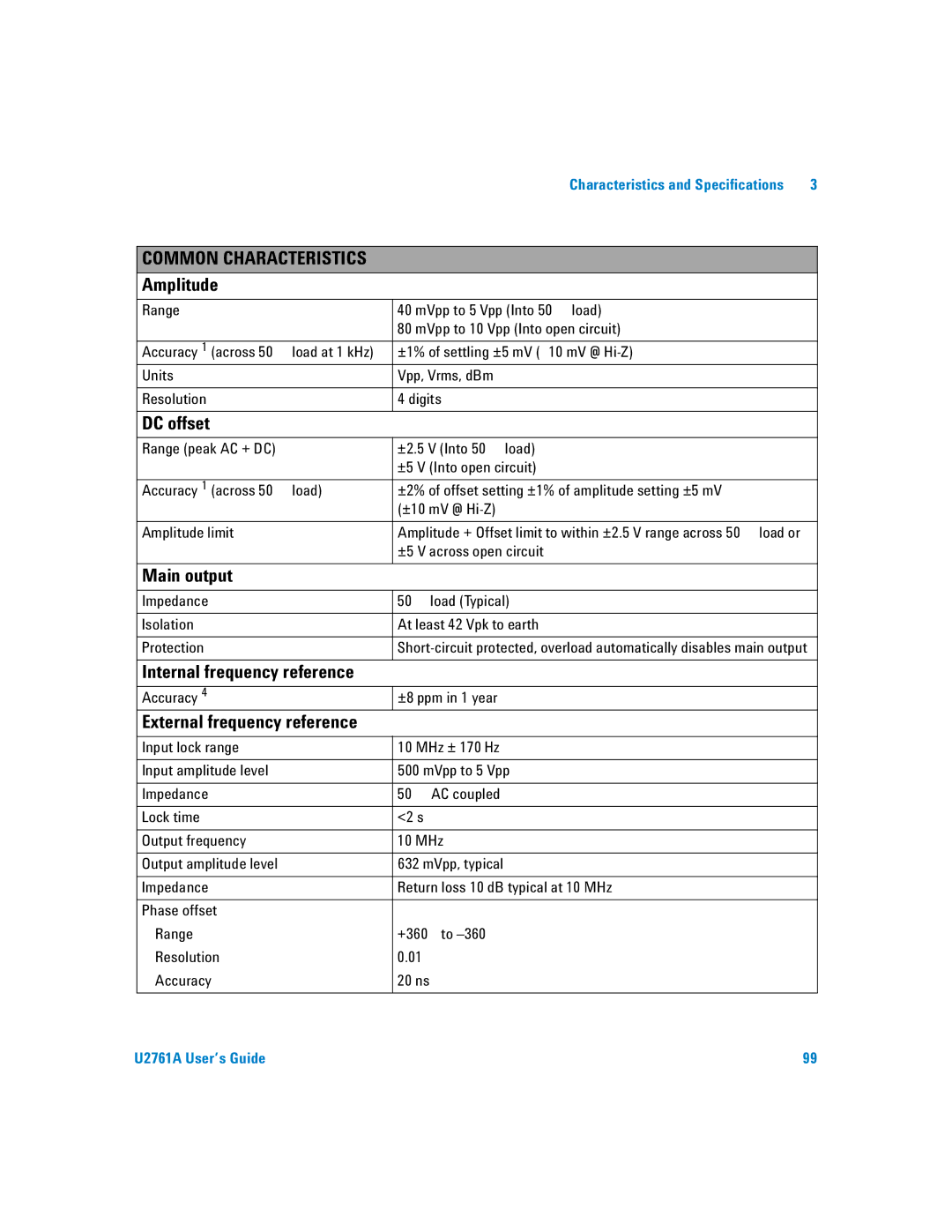 Agilent Technologies U2761A manual ±1% of settling ±5 mV ±10 mV @ Hi-Z, Units Vpp, Vrms, dBm Resolution Digits 