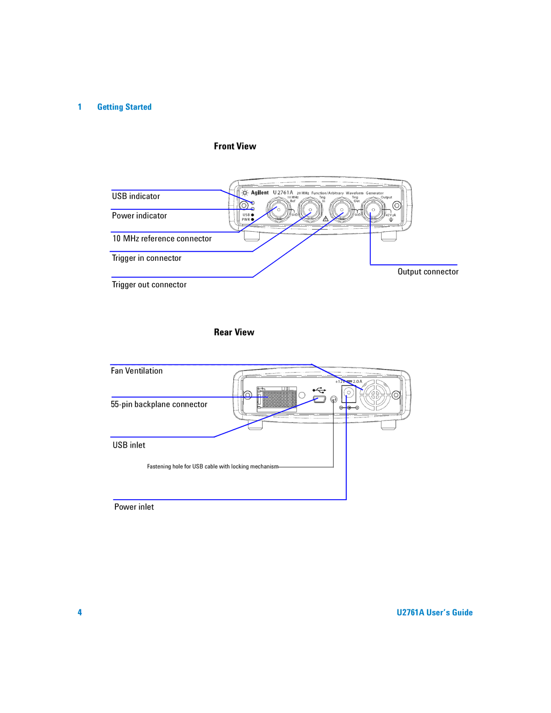 Agilent Technologies U2761A manual Fan Ventilation Pin backplane connector USB inlet, Power inlet 