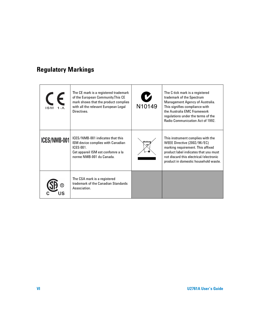 Agilent Technologies U2761A manual Regulatory Markings 