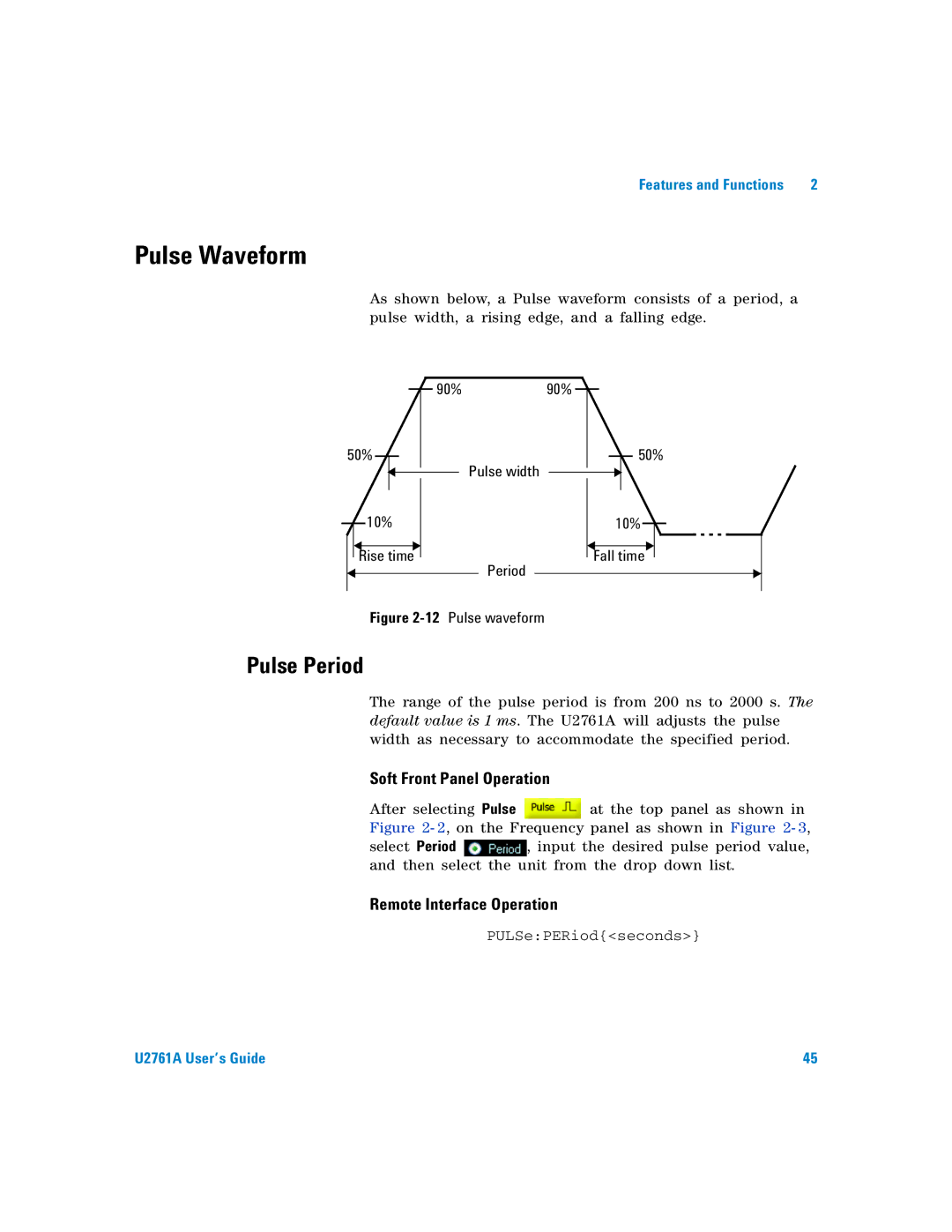 Agilent Technologies U2761A manual Pulse Waveform, Pulse Period 