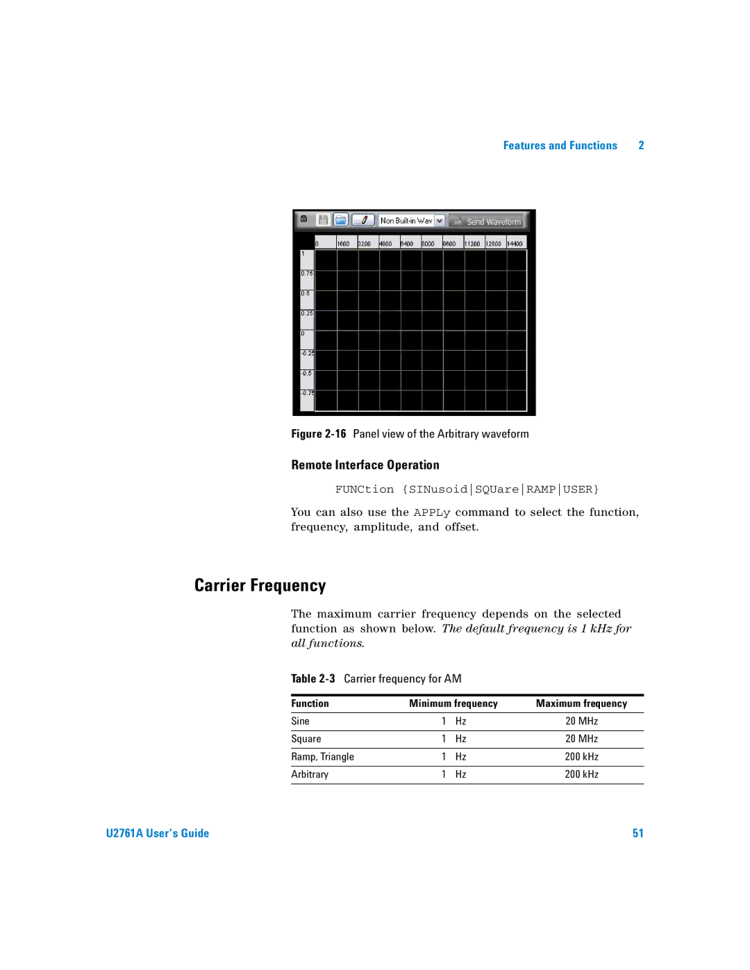 Agilent Technologies U2761A manual Carrier Frequency, 3Carrier frequency for AM 