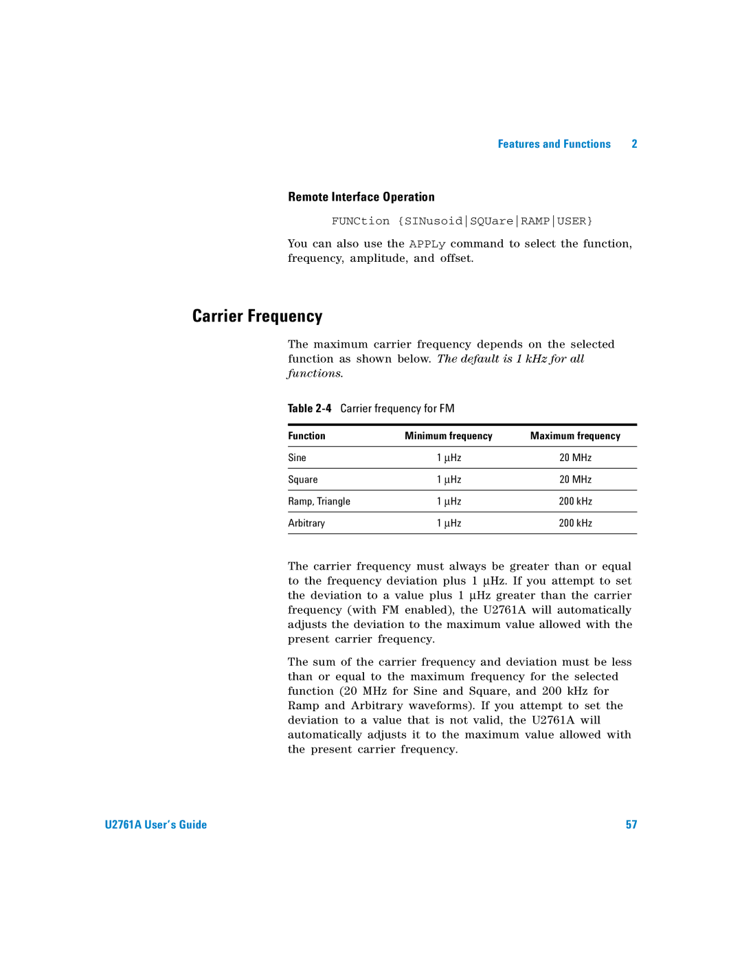 Agilent Technologies U2761A manual Carrier Frequency, 4Carrier frequency for FM 