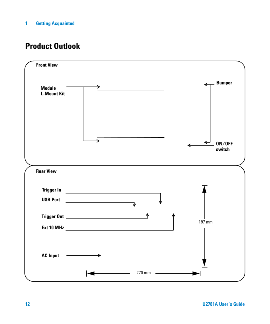 Agilent Technologies U2781A manual Product Outlook 