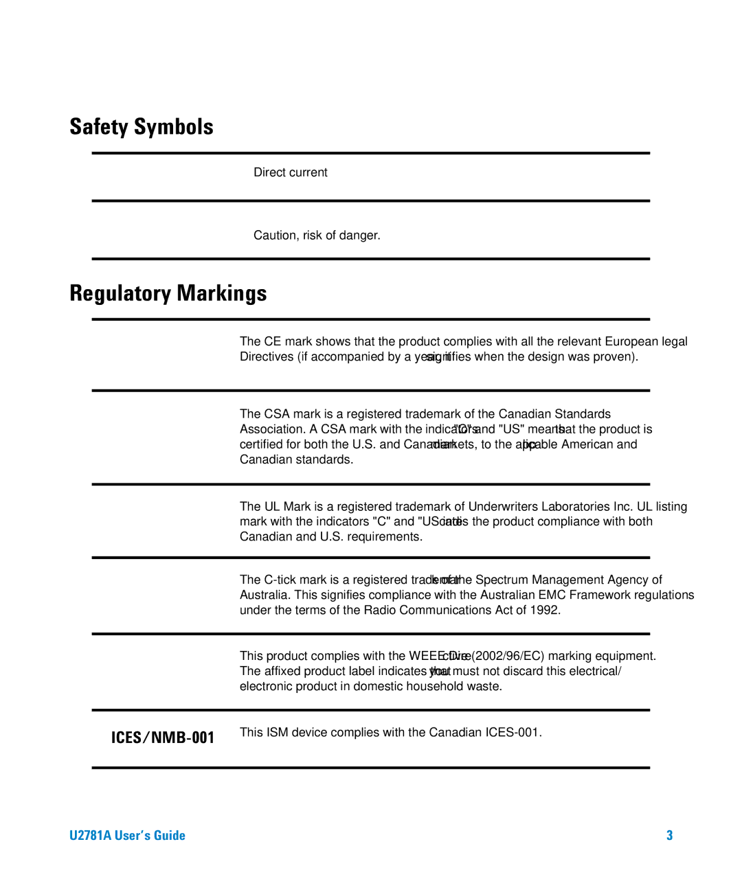 Agilent Technologies U2781A manual Safety Symbols, Regulatory Markings 