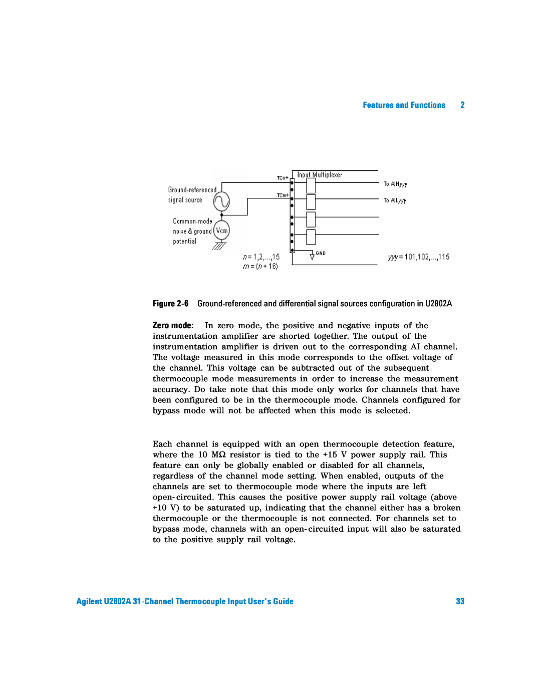 Agilent Technologies U2802A manual 
