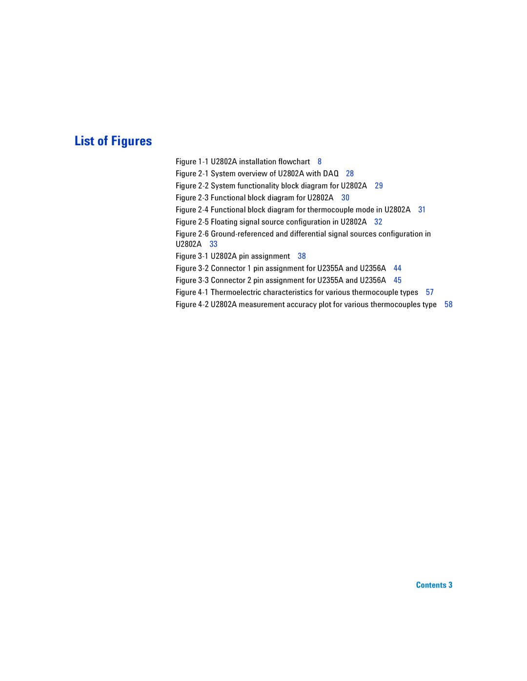 Agilent Technologies U2802A manual List of Figures 