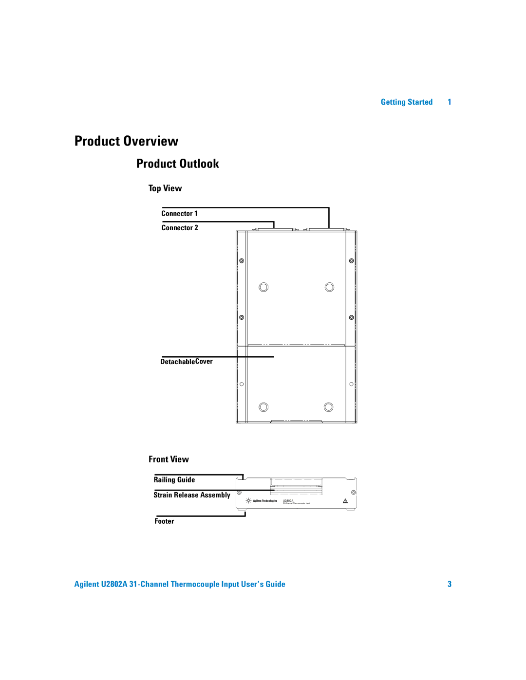 Agilent Technologies U2802A manual Product Overview, Product Outlook, Top View, Front View 