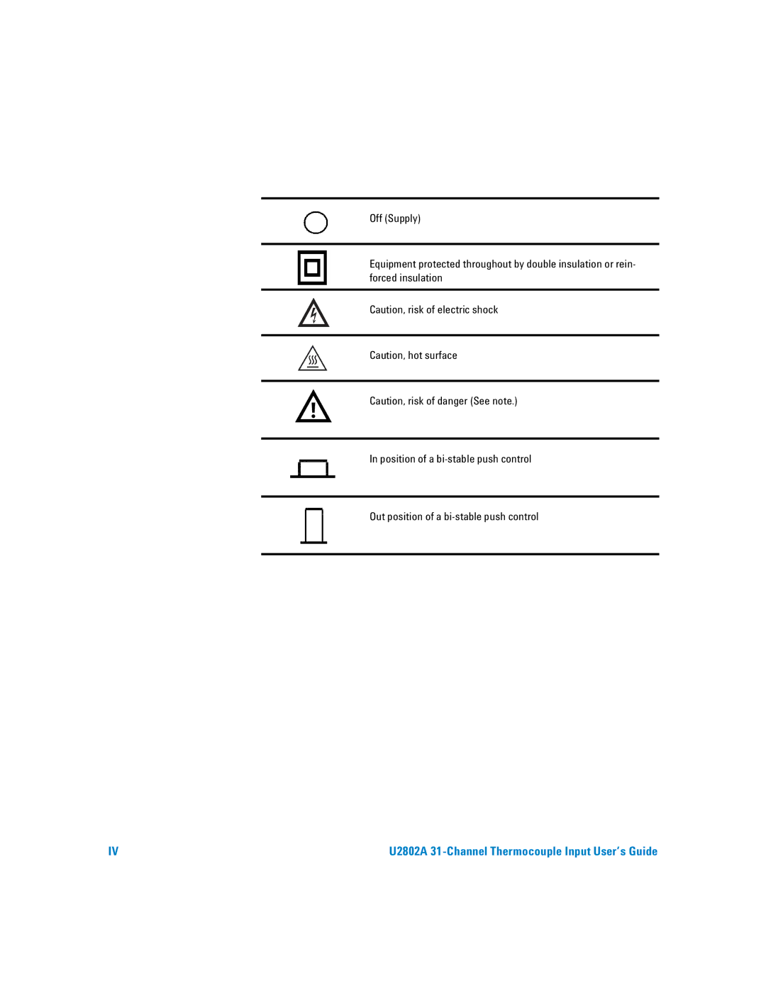 Agilent Technologies manual U2802A 31-Channel Thermocouple Input User’s Guide 