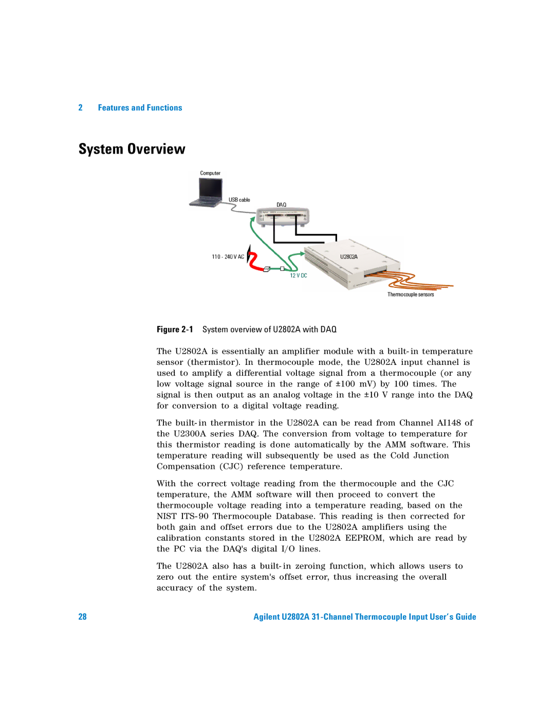 Agilent Technologies manual System Overview, 1System overview of U2802A with DAQ 