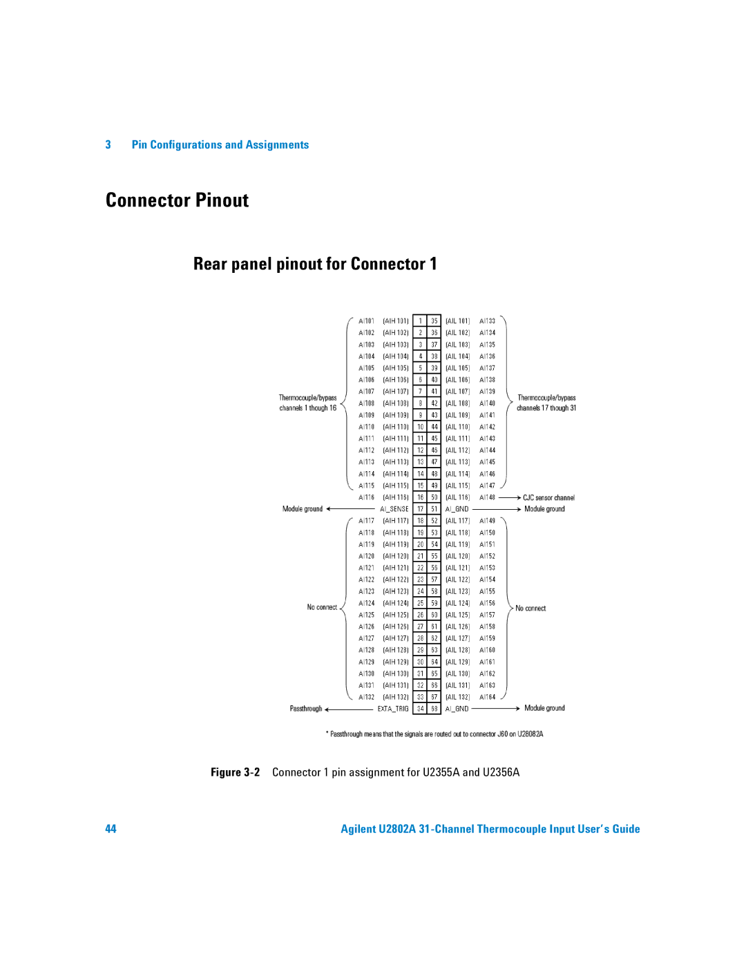 Agilent Technologies U2802A manual Connector Pinout, Rear panel pinout for Connector 