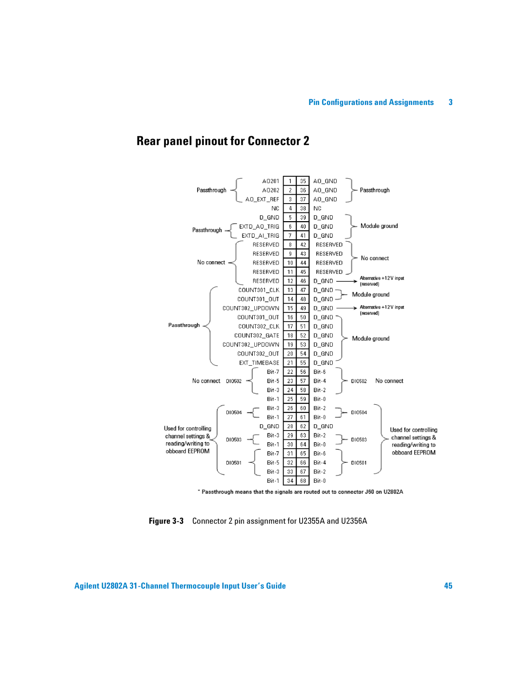 Agilent Technologies U2802A manual 3Connector 2 pin assignment for U2355A and U2356A 