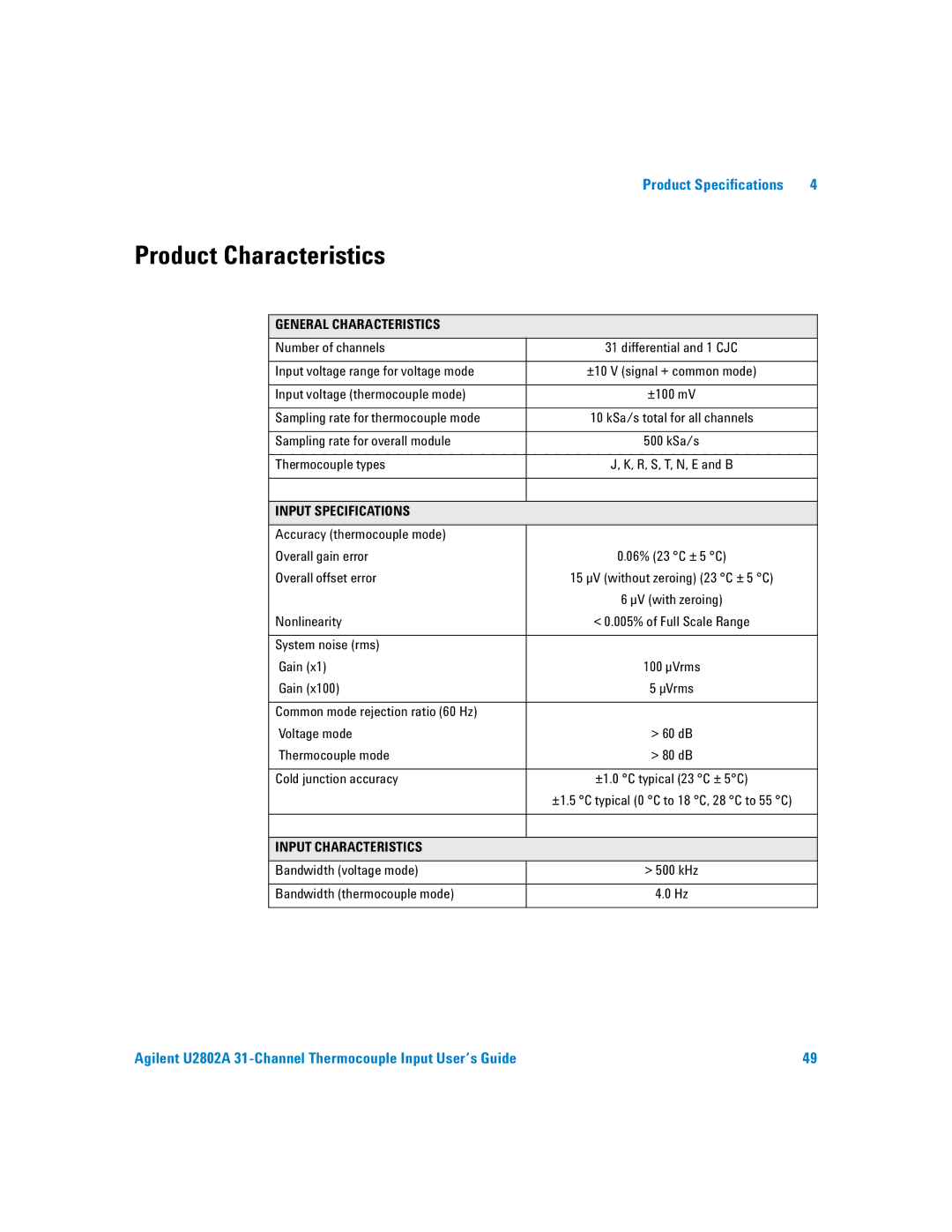 Agilent Technologies U2802A manual Product Characteristics, General Characteristics 