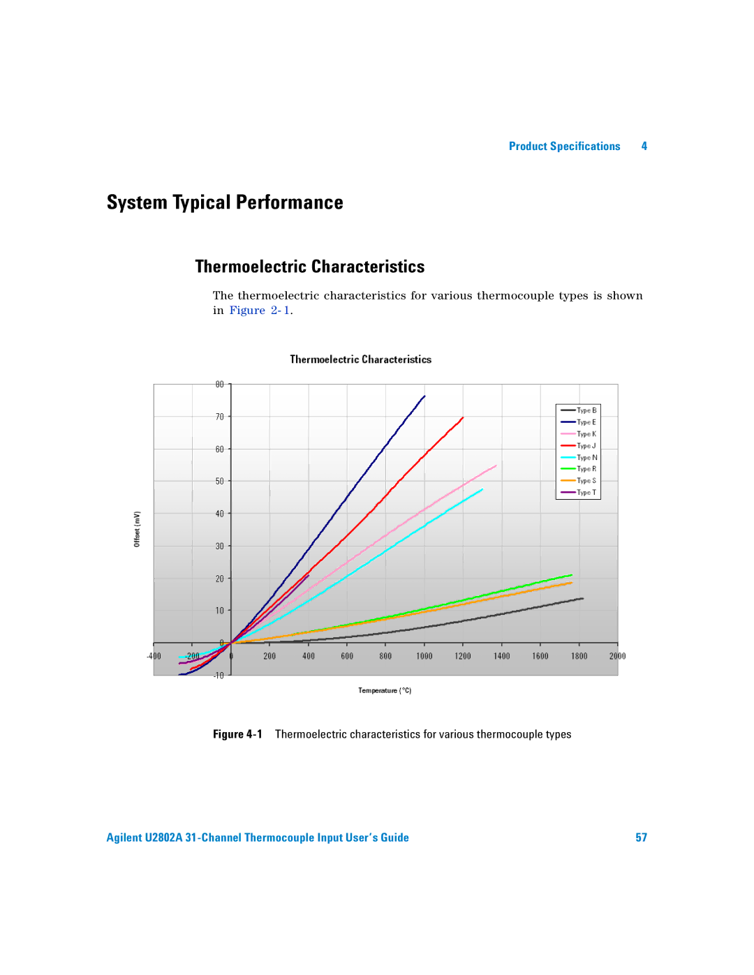 Agilent Technologies U2802A manual System Typical Performance, Thermoelectric Characteristics 