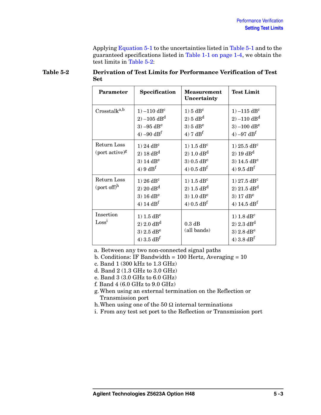 Agilent Technologies Z5623A manual Set, Parameter Specification Measurement Test Limit Uncertainty 