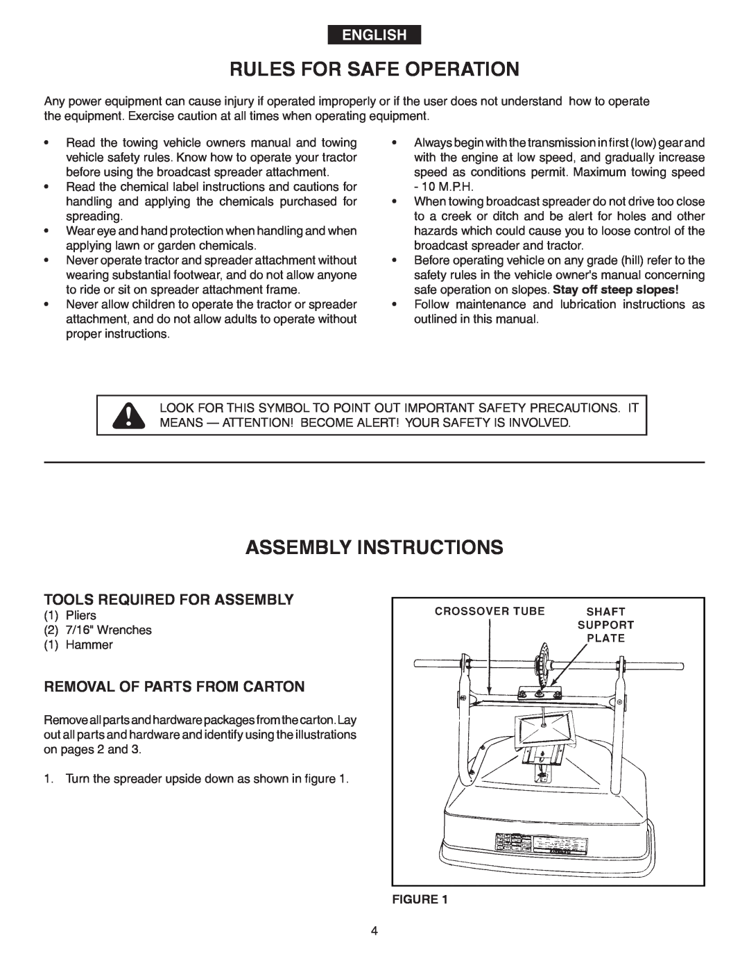 Agri-Fab 45-02114 owner manual Rules For Safe Operation, Assembly Instructions, Tools Required For Assembly, English 