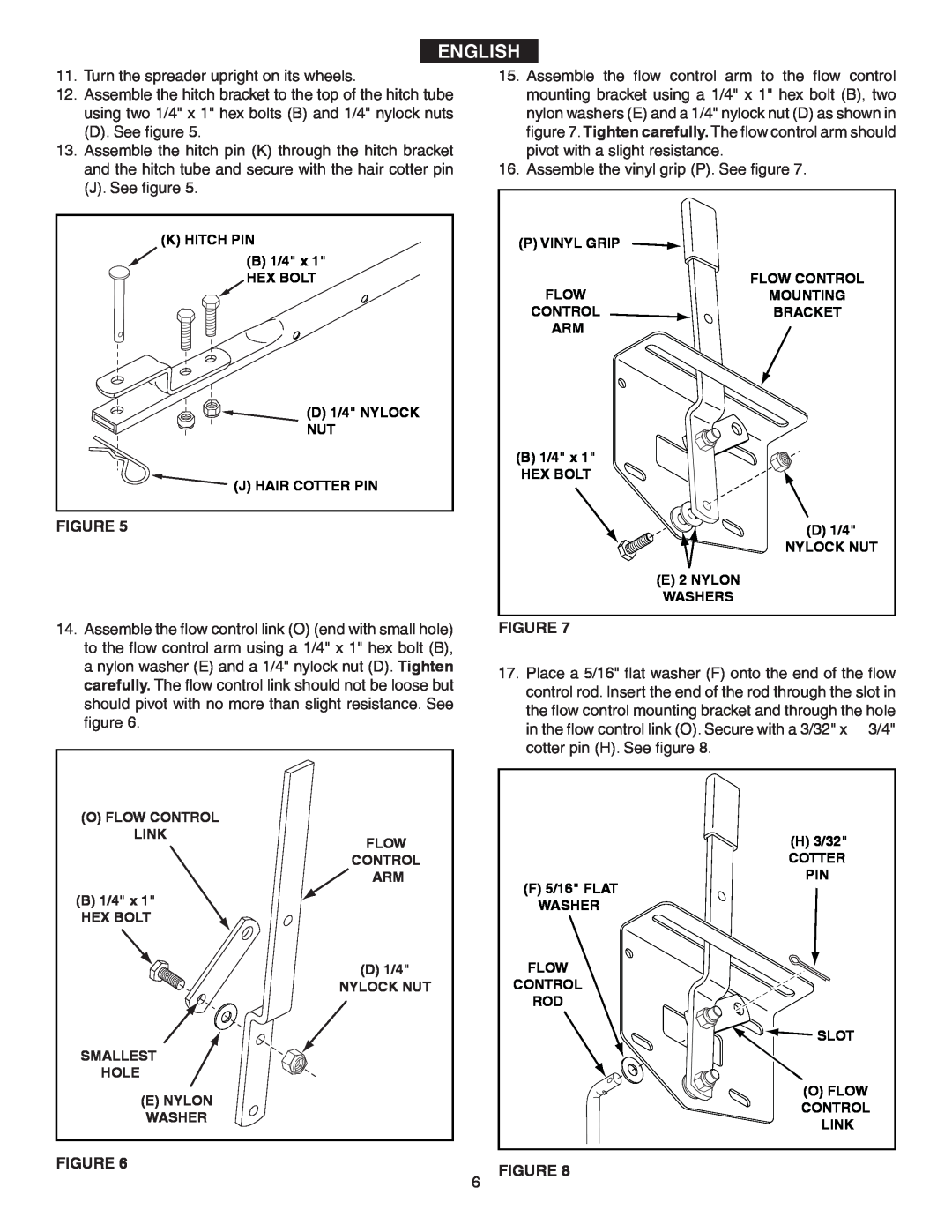 Agri-Fab 45-02114 owner manual English, Turn the spreader upright on its wheels 