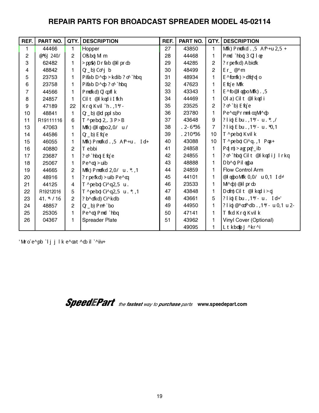 Agri-Fab 45-02114 owner manual QTY Description 