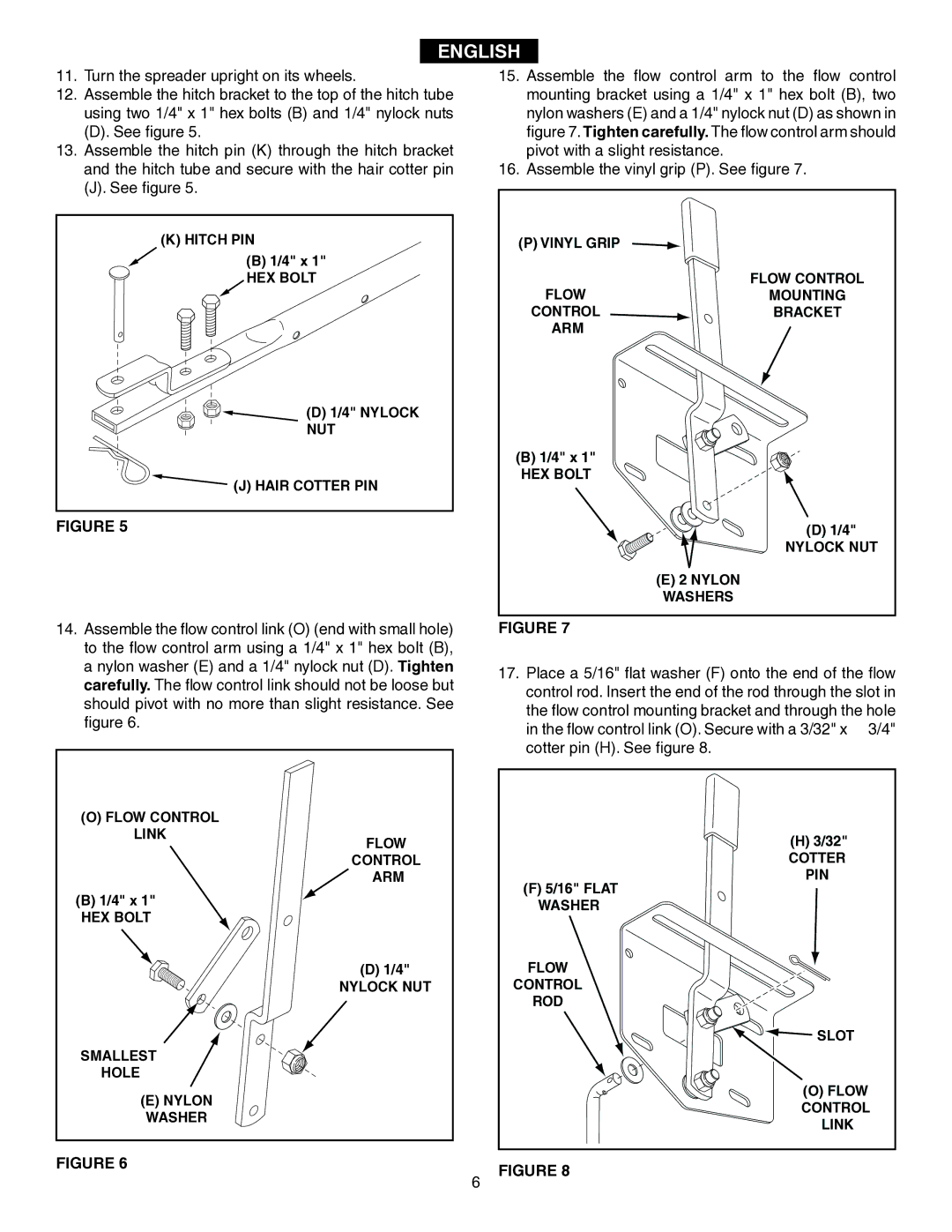 Agri-Fab 45-02114 owner manual Hitch PIN 