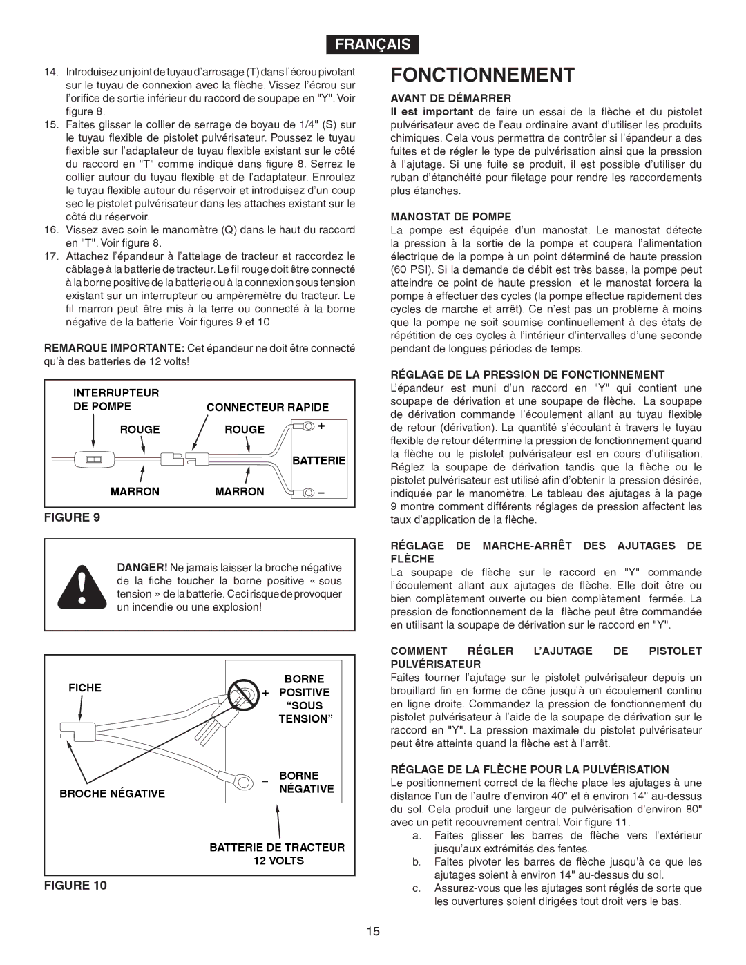 Agri-Fab 45-02932 Fonctionnement, Avant DE Démarrer, Manostat DE Pompe, Comment Régler L’AJUTAGE DE Pistolet Pulvérisateur 