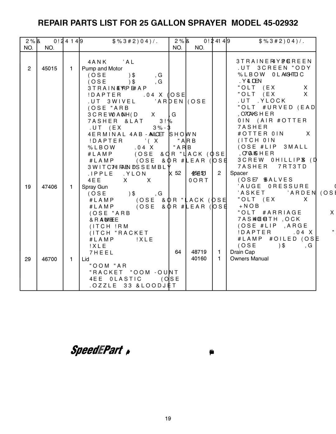 Agri-Fab 45-02932 owner manual Repair Parts List for 25 Gallon Sprayer Model 