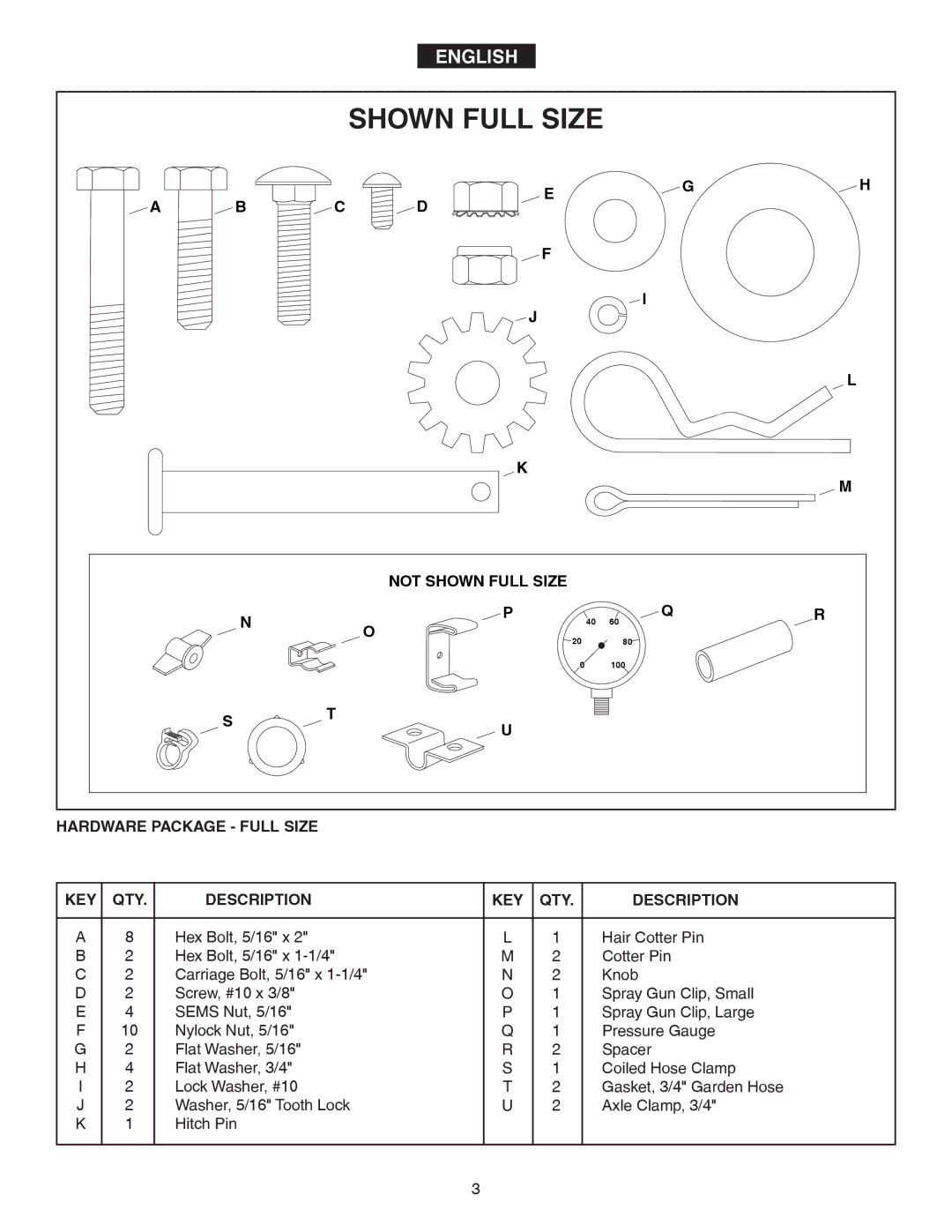 Agri-Fab 45-02932 owner manual Not Shown Full Size, Hardware Package Full Size KEY QTY Description 