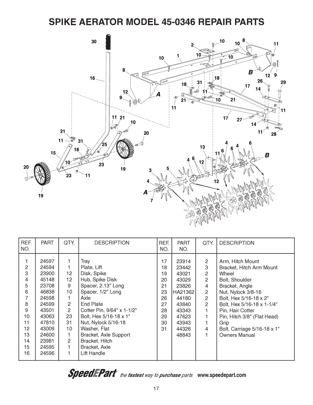 Agri-Fab owner manual Spike Aerator Model 45-0346 Repair Parts 