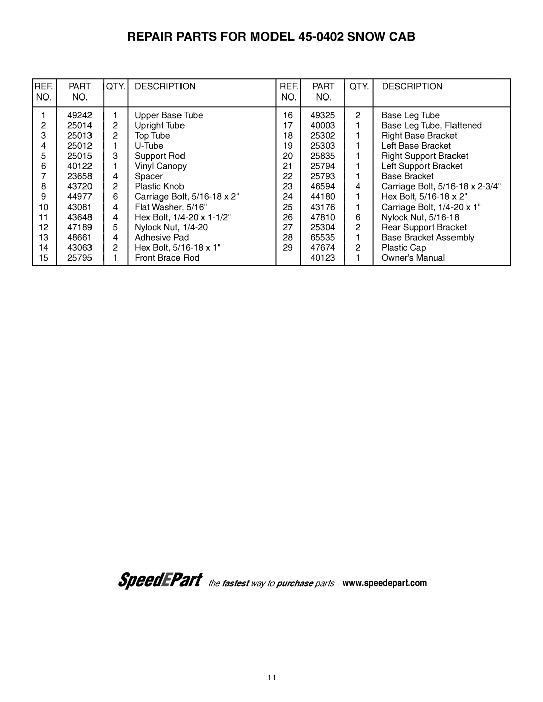 Agri-Fab 45-0402 manual Part 