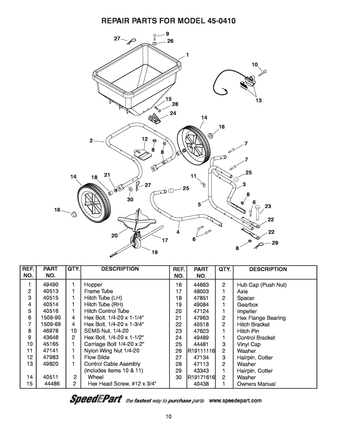Agri-Fab 45-0410 owner manual Repair Parts For Model, Description 