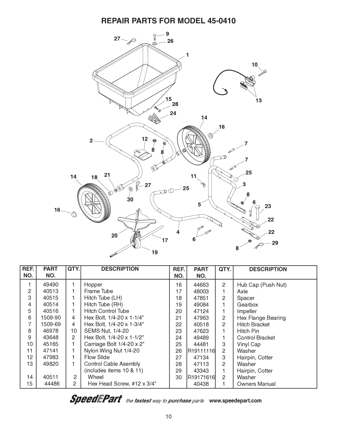 Agri-Fab 45-0410 owner manual Part QTY Description 