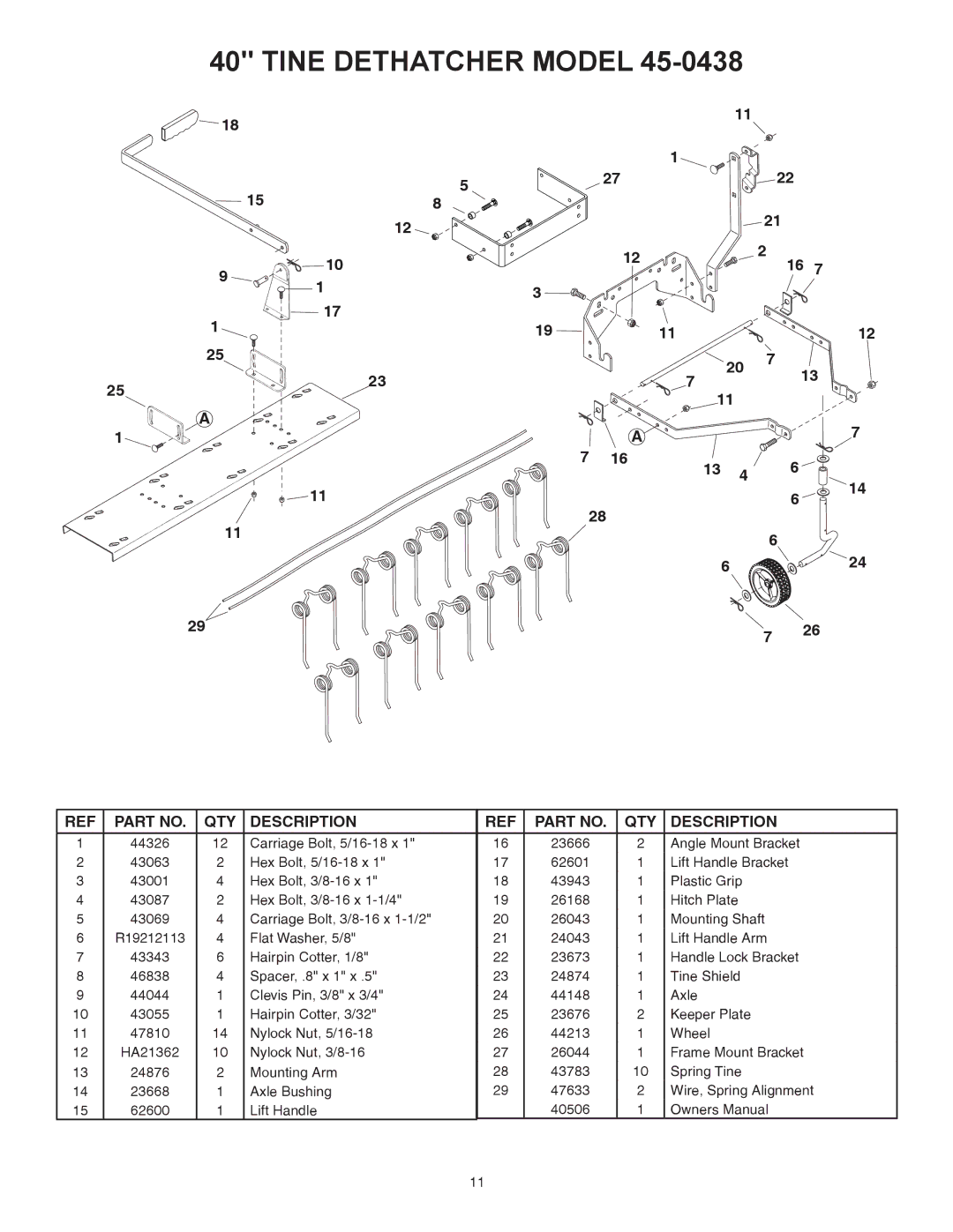 Agri-Fab 45-0438 manual Tine Dethatcher Model 