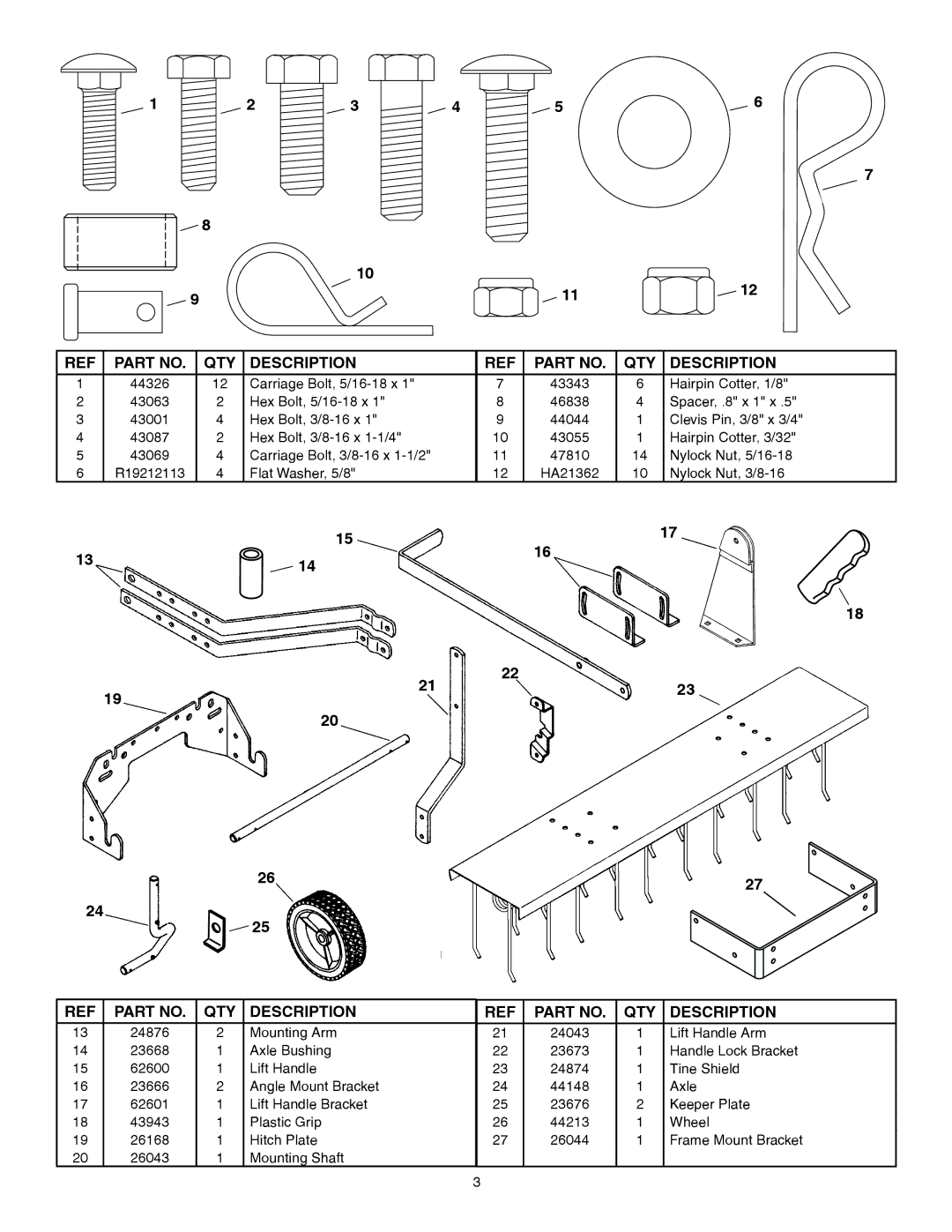 Agri-Fab 45-0438 manual QTY Description 