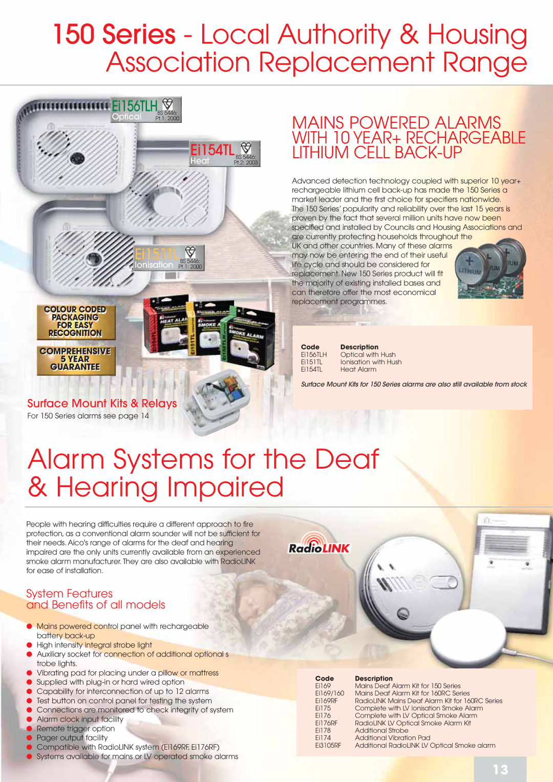 Aico 160 Series manual Alarm Systems for the Deaf & Hearing Impaired, System Features Benefits of all models 