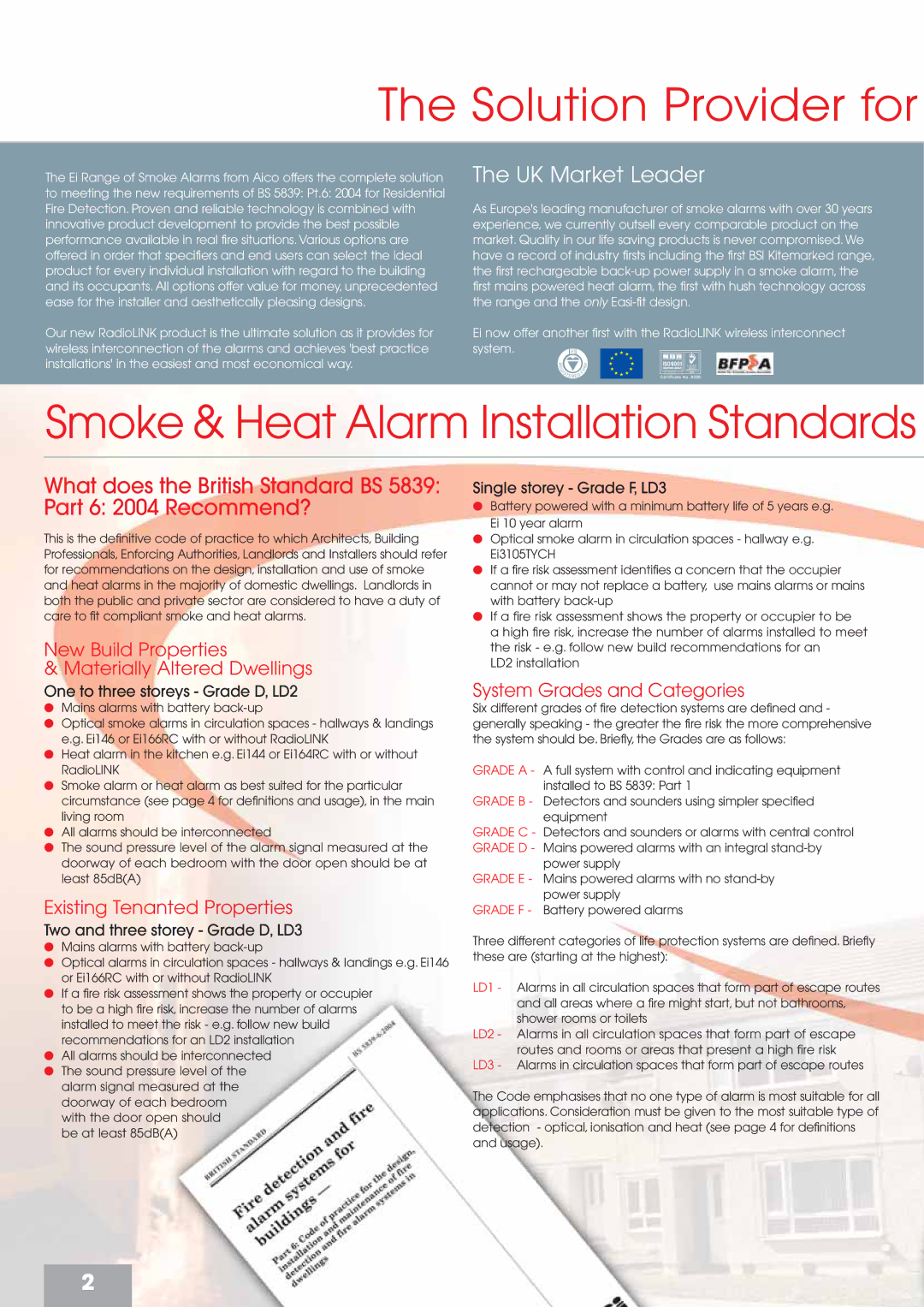 Aico 160 Series Solution Provider for, New Build Properties Materially Altered Dwellings, Existing Tenanted Properties 