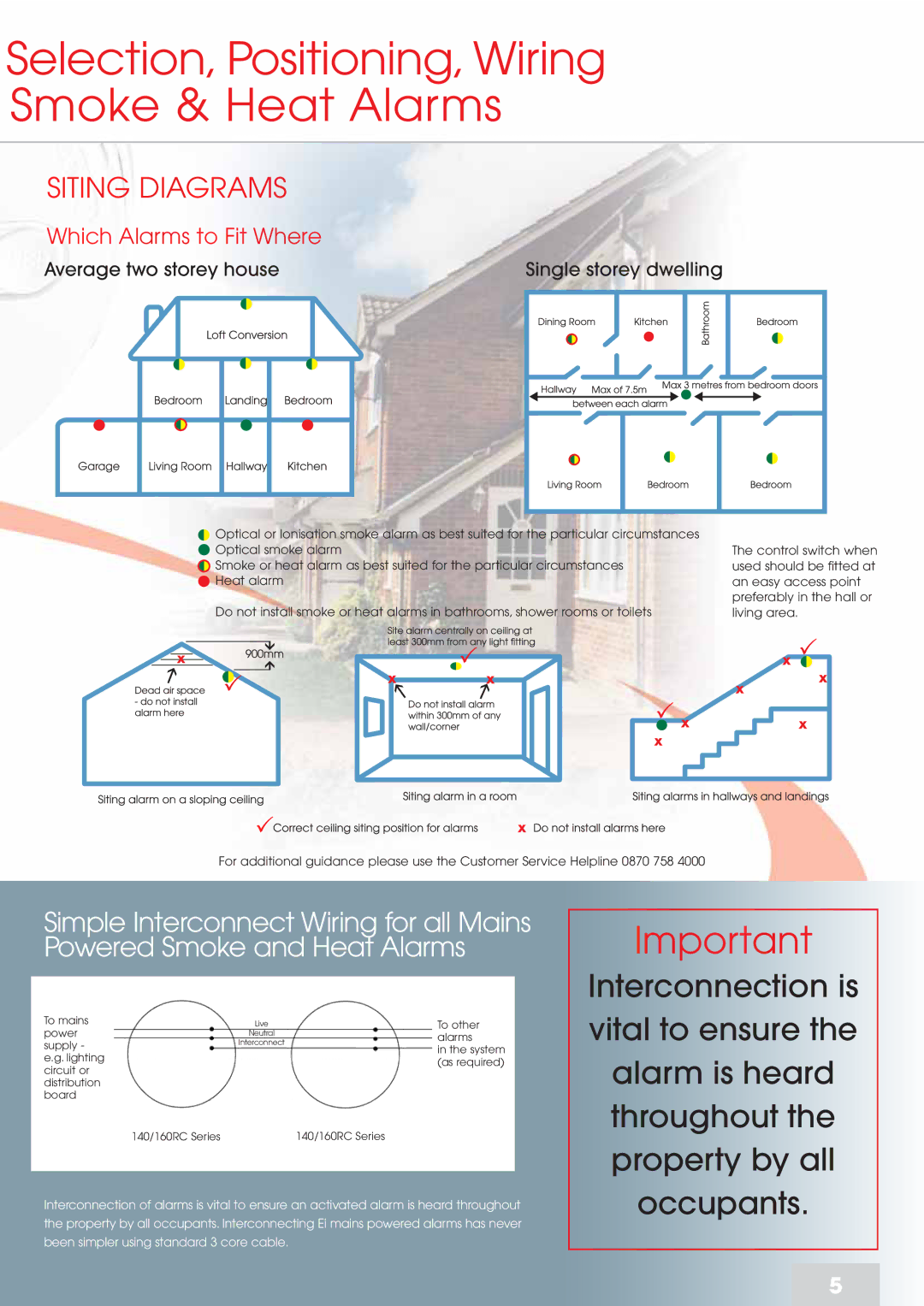 Aico 160 Series manual Selection, Positioning, Wiring Smoke & Heat Alarms, Siting Diagrams, Which Alarms to Fit Where 