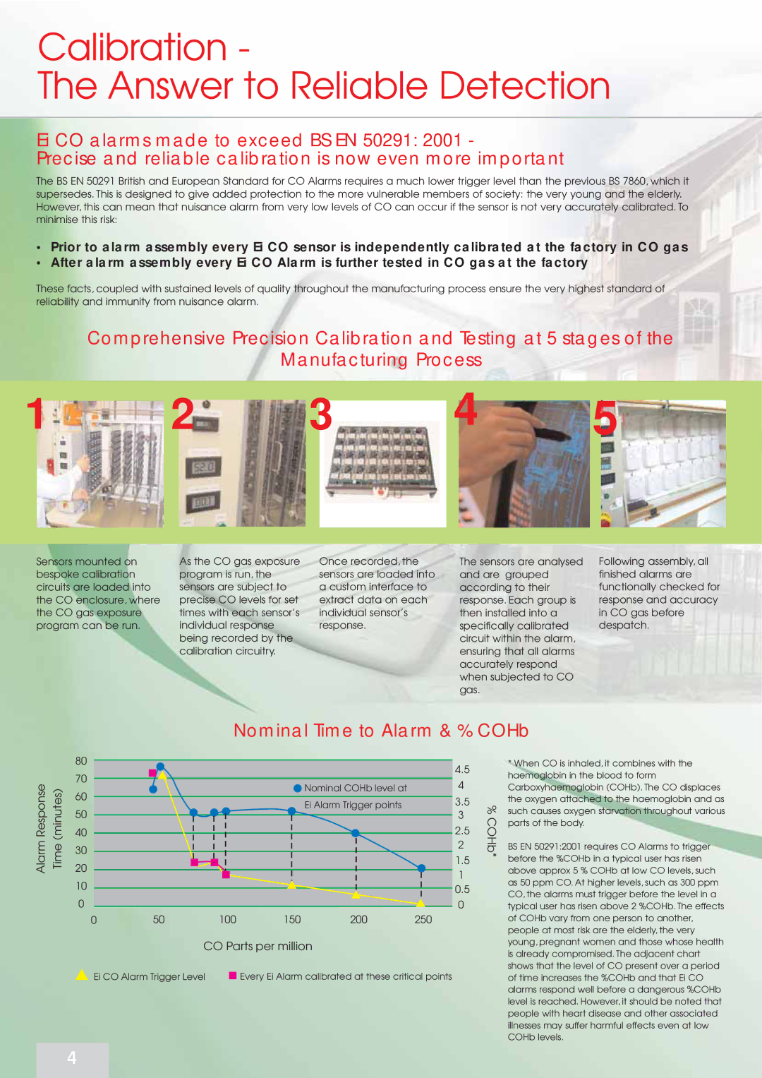 Aico 260 Series manual Calibration Answer to Reliable Detection, Nominal Time to Alarm & % COHb 