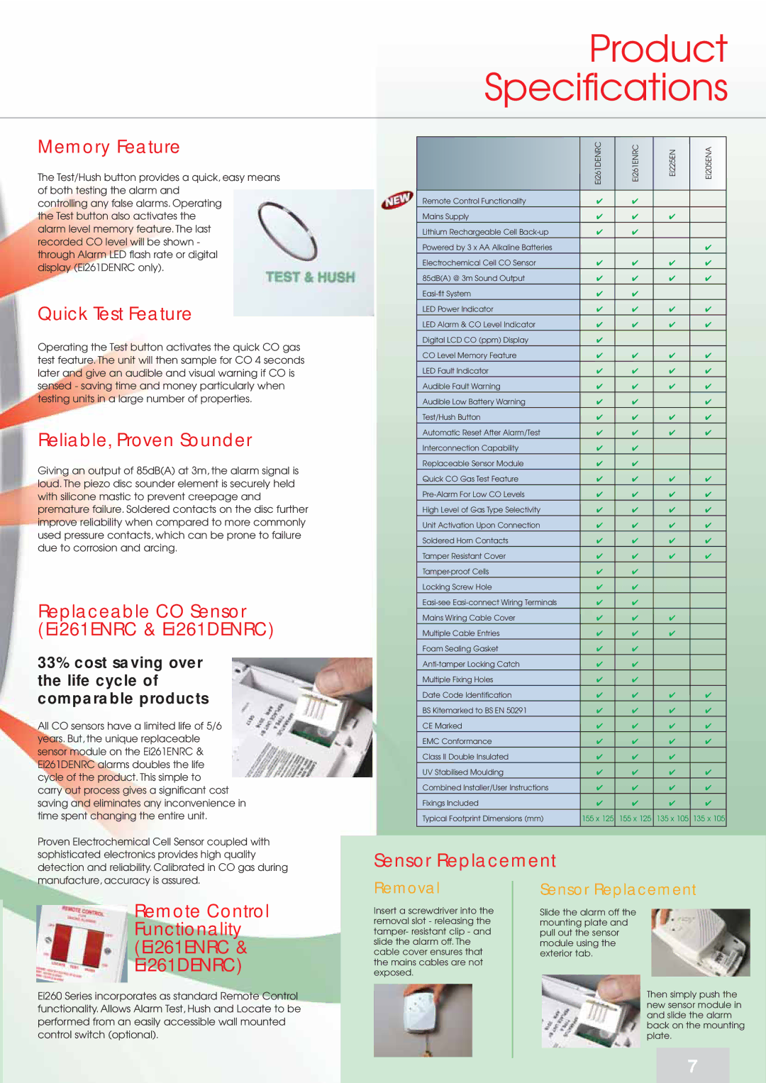 Aico 260 Series manual Product Specifications, Memory Feature, Quick Test Feature, Reliable, Proven Sounder 