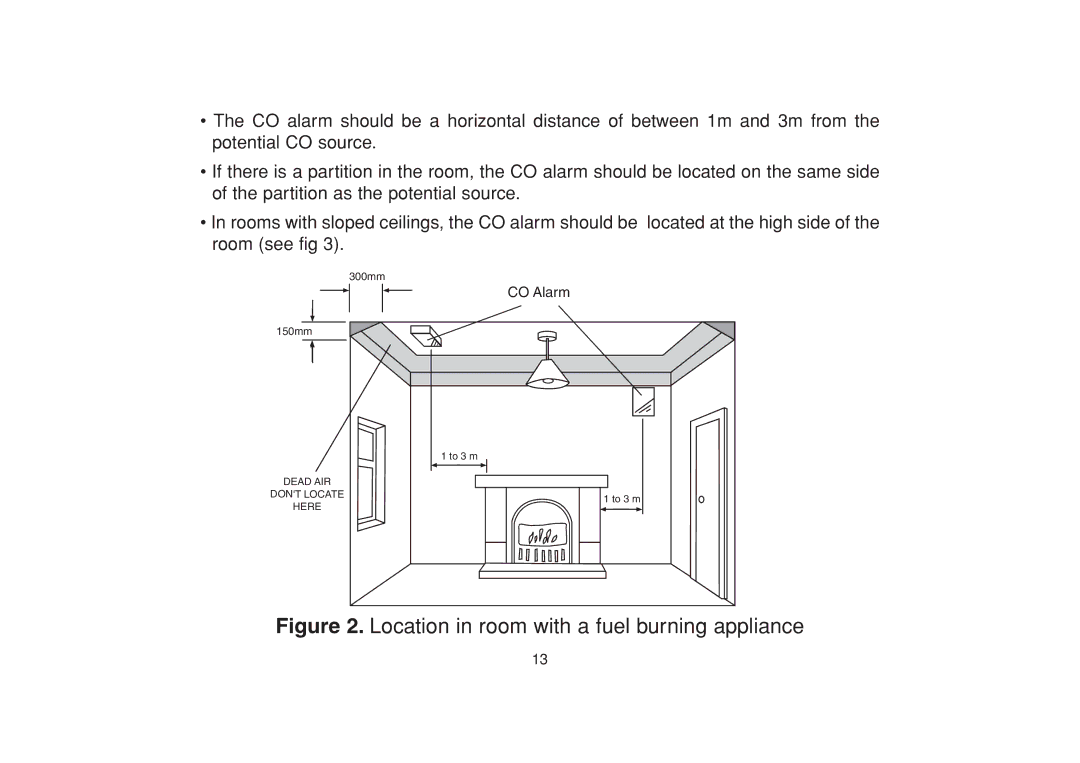 Aico Ei 225EN, Ei 220EN manual Location in room with a fuel burning appliance 