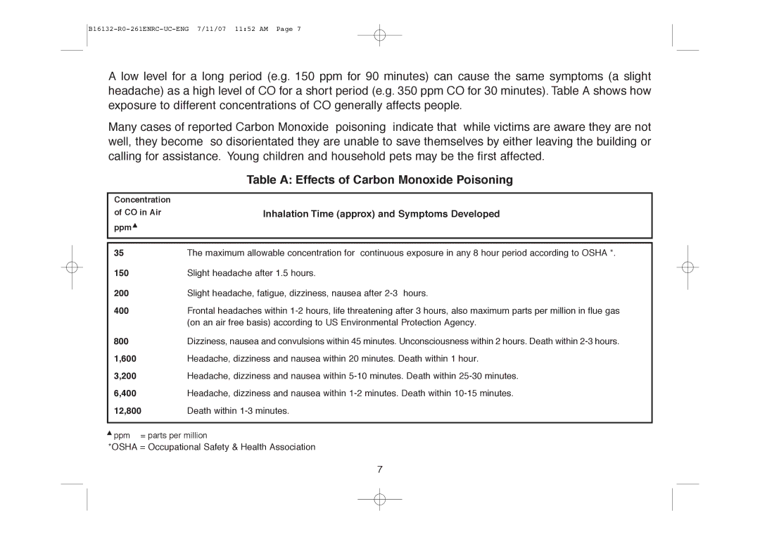 Aico Ei261ENRC, Ei261DENRC Table a Effects of Carbon Monoxide Poisoning, Inhalation Time approx and Symptoms Developed 