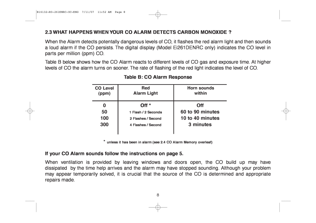 Aico Ei261DENRC, Ei261ENRC manual Table B CO Alarm Response 
