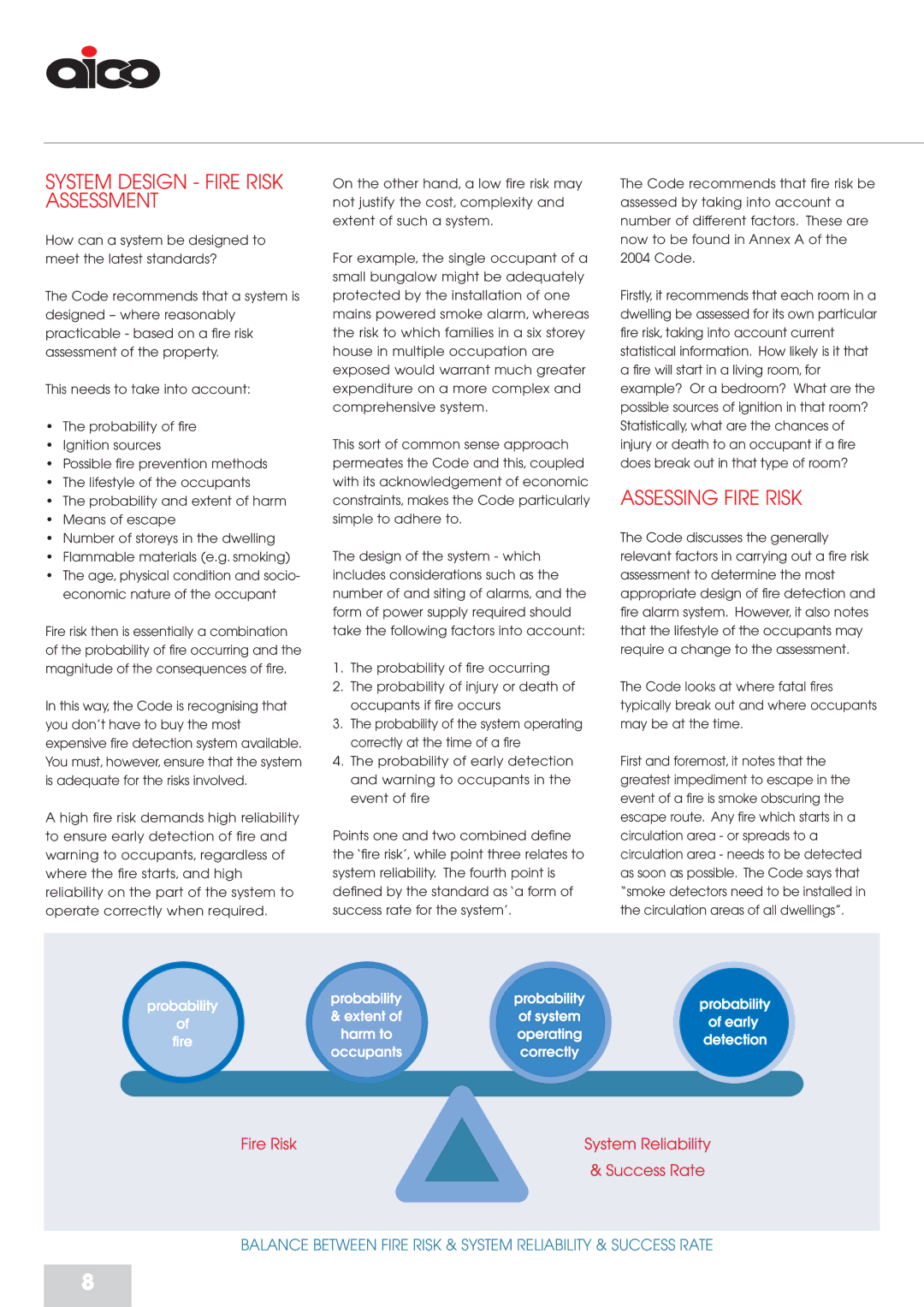 Aico RFD manual System Design Fire Risk Assessment, Assessing Fire Risk 