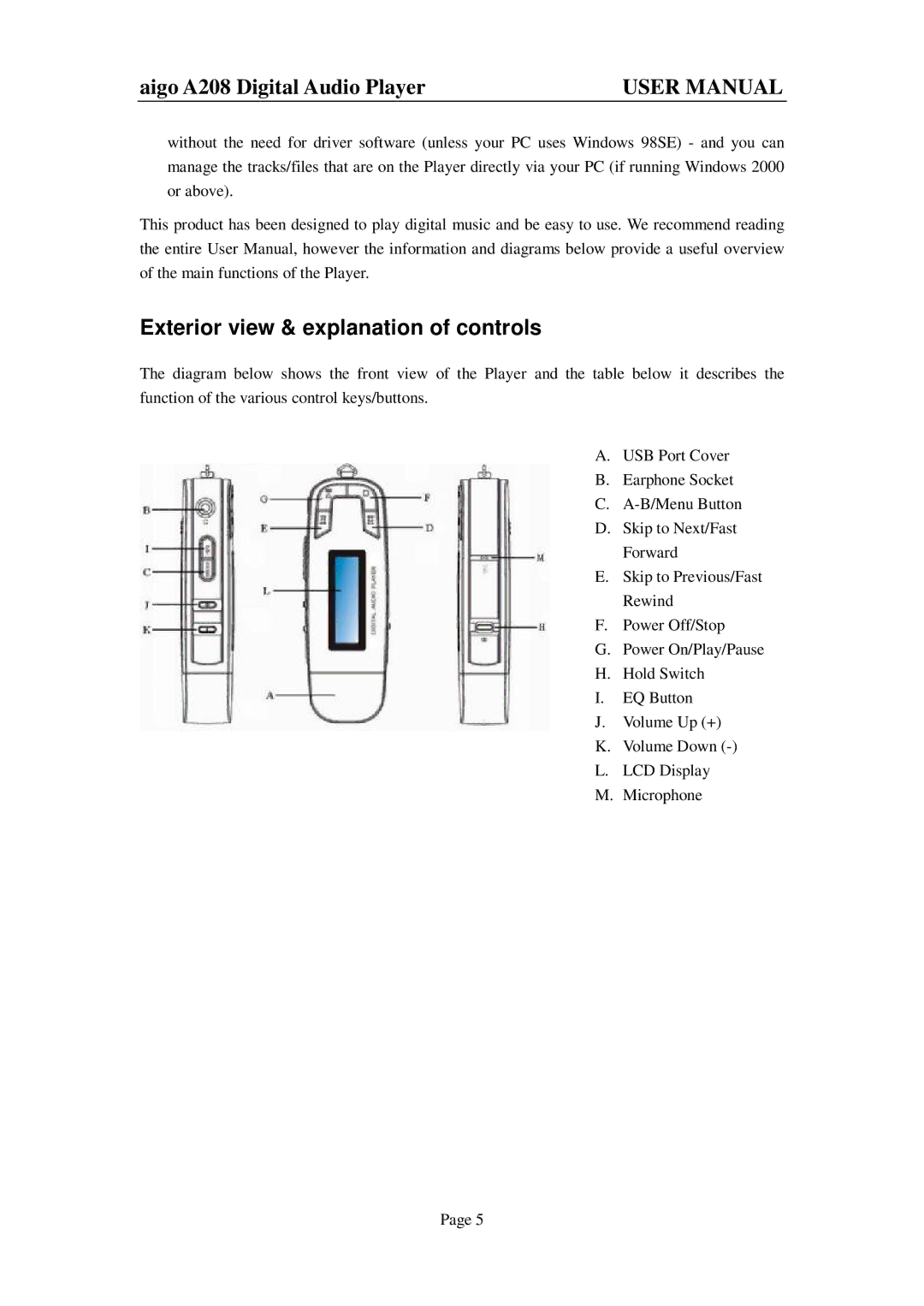 Aigo A208 user manual Exterior view & explanation of controls 