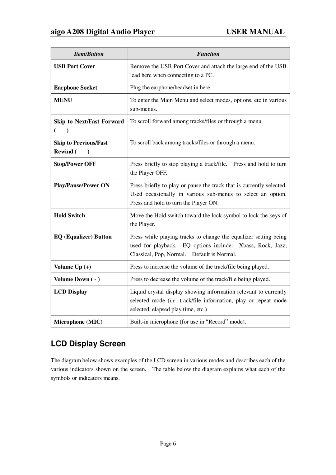 Aigo A208 user manual LCD Display Screen 